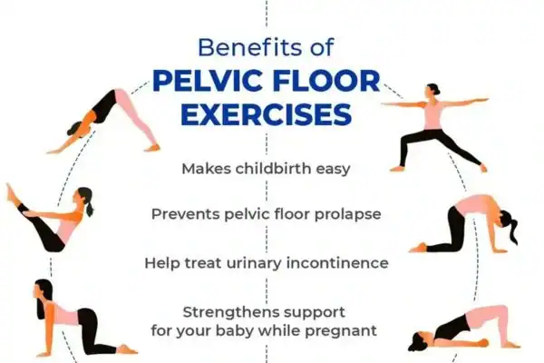 Pelvic Floor Exercises with faecal incontinence Romford